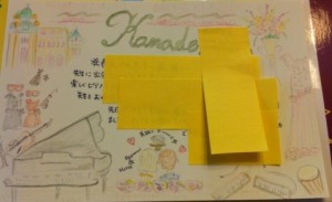 夢のあるイラスト♪